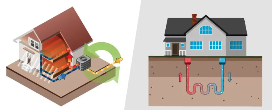 Geothermal vs. Air-Source Heat Pump